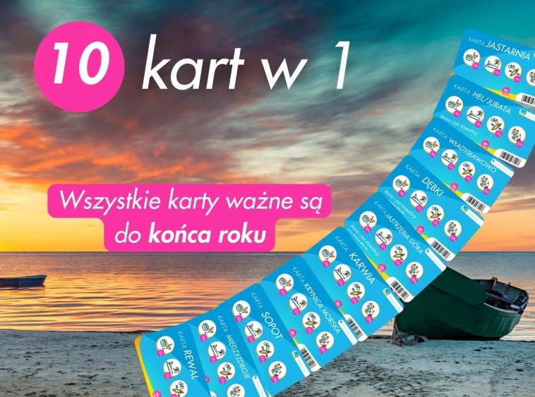 KUP KARTĘ MIĘDZYZDROJE 